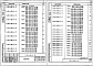 Состав фльбома. Серия 1.090.1-8пв. СборныеВыпуск 2-1 Панели наружных стен однослойные. Рабочие чертежи