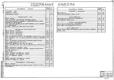 Состав фльбома. Типовой проект 402-12-65.86Альбом 1 Пояснительная записка. Чертежи (технологические, архитектурно-строительные, теплоснабжение и вентиляция, водопровод и канализация, электроосвещение, силовое электрооборудование, КИП и А)