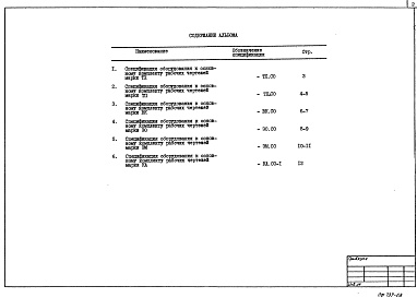 Состав фльбома. Типовой проект 402-12-65.86Альбом 3 Спецификация оборудования