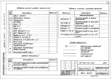 Состав фльбома. Типовой проект 420-013-3.83Альбом 1 Часть 1. Архитектурно-строительные решения. Часть 2. Воздухоопорная оболочка