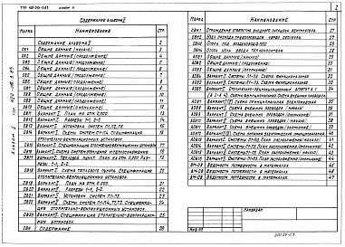 Состав фльбома. Типовой проект 420-013-3.83Альбом 2 Санитарно-техническая часть, отопление и вентиляция, автоматизация санитарно-технических систем