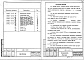 Состав фльбома. Серия 1.041.1-3 СборныеВыпуск 10 Плиты длиной 8650 мм, армированные напрягаемыми арматурными канатами класса К-7 и высокопрочной проволокой класса Вр-ІІ, из тяжелого бетона. Рабочие чертежи 