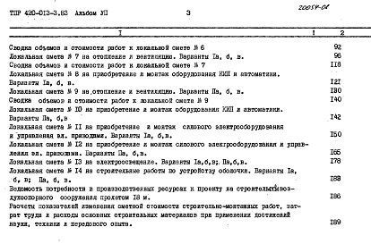 Состав фльбома. Типовой проект 420-013-3.83Альбом 7 Сметы