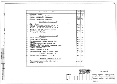 Состав фльбома. Типовой проект 420-11-23м.85Альбом 1 Архитектурно-строительный, санитарно-технический и электротехнический комплекты