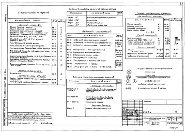 Состав фльбома. Типовой проект 420-11-21мАльбом 1 Архитектурно-строительные, электротехнические комплекты