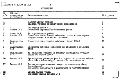 Состав фльбома. Типовой проект 420-11-21мАльбом 3 Сметы