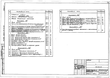 Состав фльбома. Типовой проект 420-10-9м.85Альбом 1 Архитектурно-строительный, сантехнический и электротехнический комплекты