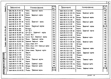 Состав фльбома. Типовой проект 420-10-8м.85Альбом 2 Изделия заводского изготовления (исполнение &quot;С&quot;)