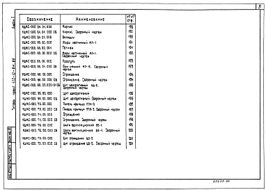 Состав фльбома. Типовой проект 420-10-8м.85Альбом 2 Изделия заводского изготовления (исполнение &quot;С&quot;)