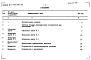 Состав фльбома. Типовой проект 420-10-8м.85Альбом 4 Сметы, ведомость потребности в материалах