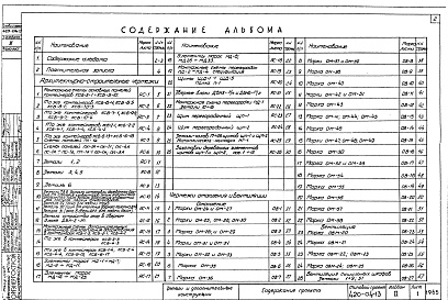 Состав фльбома. Типовой проект 420-04-13Альбом 2 Детали и дополнительные конструкции