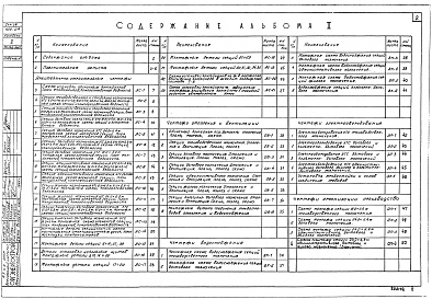 Состав фльбома. Типовой проект 420-04Альбом 2 Указания по транспортированию, монтажу и демонтажу сборных элементов УТС