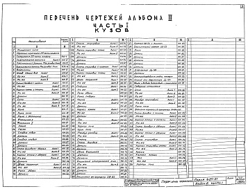 Состав фльбома. Типовой проект 420-01Альбом 3 Изделия заводского изготовления. Часть 1 - Кузов. Часть 2 - Ходовая часть