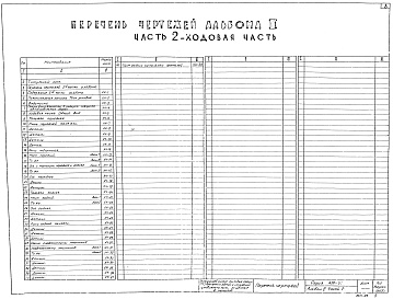 Состав фльбома. Типовой проект 420-01Альбом 3 Изделия заводского изготовления. Часть 1 - Кузов. Часть 2 - Ходовая часть