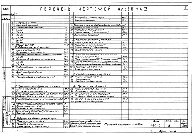 Состав фльбома. Типовой проект 420-01Альбом 4 Примеры решений объектов с применением УТС