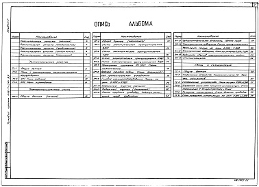 Состав фльбома. Типовой проект 416-7-314.89Альбом 1 Общая пояснительная записка. Технологические решения.Электротехническая часть. Связь и сигнализация