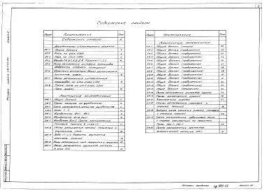 Состав фльбома. Типовой проект 416-7-314.89Альбом 2  Архитектурно-строительные решения. Конструкции железобетонные. Конструкции металлические