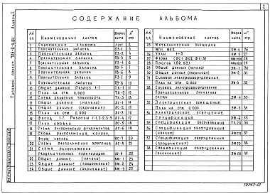 Состав фльбома. Типовой проект 705-9-4.84Альбом 1 Пояснительная записка. Технология производства. Архитектурно-строительные решения. Конструкции металлические. Силовое электрооборудование. Спецификация оборудования