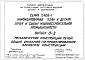 Состав фльбома. Серия 7.406-1 УнифицированныеВыпуск 0-2 Металлические конструкции печей. Общие указания по проектированию. Элементы конструкций