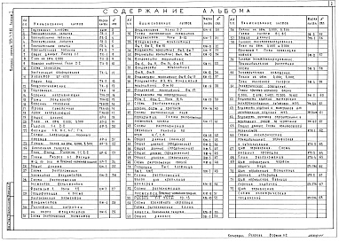 Состав фльбома. Типовой проект 705-7-5.85Альбом 1 Пояснительная записка. Технология производства. Архитектурные решения. Конструкции железобетонные. Конструкции металлические. Отопление и вентиляция. Силовое электрооборудование. Автоматизация технологии производства