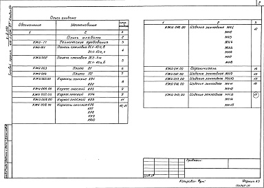 Состав фльбома. Типовой проект 416-1-204с.87Альбомы 7 - 11 Проектная документация по переводу подвального помещения на режим убежища     