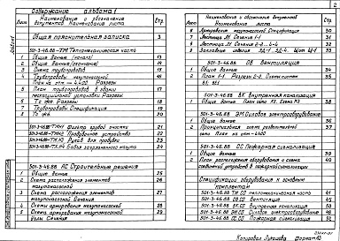 Состав фльбома. Типовой проект 501-3-46.88Альбом 1  Общая пояснительная записка. Тепломеханическая часть. Строительные решения. Вентиляция. Силовое электрооборудование. Внутренняя канализация. Пожарная сигнализация. Спецификация оборудования   