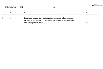 Состав фльбома. Типовой проект 501-3-047.88Альбом 2 Сметы     