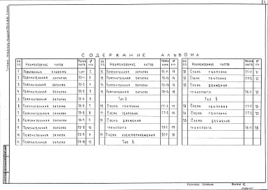 Состав фльбома. Типовой проект 705-0-8.85Альбом 0 Пояснительная записка и чертежи. Тип А, Б, В