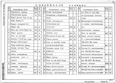 Состав фльбома. Типовой проект 705-2-55.84Альбом 1 Общая часть. Технология производства. Архитектурные решения. Конструкции железобетонные. Отопление и вентиляция. Внутренние водопровод и канализация. Силовое электрооборудование. Связь и сигнализация. Автоматизация отопления и вентиляции