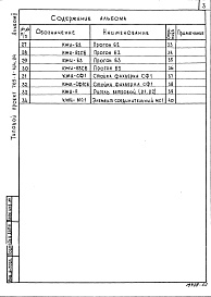 Состав фльбома. Типовой проект 705-1-158.84Альбом 2 Строительные изделия.