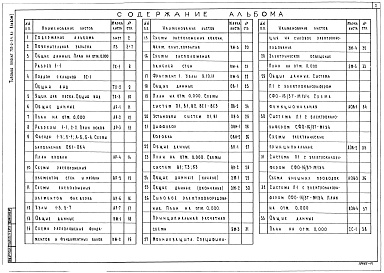 Состав фльбома. Типовой проект 705-2-54.84Альбом 1 Общая часть. Технология производства. Архитектурные решения. Конструкции железобетонные. Отопление и вентиляция. Внутренние водопровод и канализация. Силовое электрооборудование. Связь и сигнализация. Автоматизация отопления и вентиляции