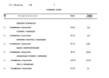 Состав фльбома. Типовой проект 705-2-54.84Альбом 3 Спецификации оборудования 