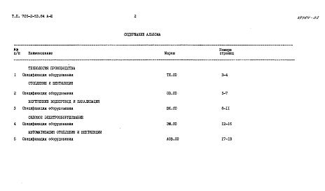 Состав фльбома. Типовой проект 705-2-53.84Альбом 3 Спецификации оборудования