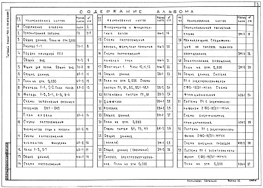 Состав фльбома. Типовой проект 705-2-52.84Альбом 1 Общая часть. Технология производства. Архитектурные решения. Конструкции железобетонные. Отопление и вентиляция. Внутренние водопровод и канализация. Силовое электрооборудование. Автоматизация отопления и вентиляции