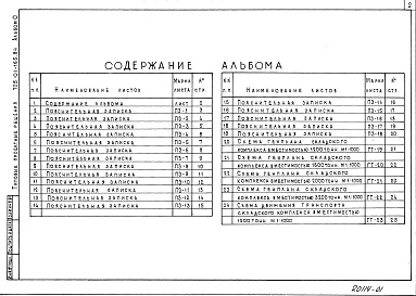 Состав фльбома. Типовой проект 705-01-165.84Альбом 0 Пояснительная записка.