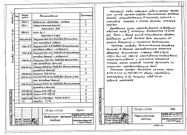 Состав фльбома. Типовой проект 705-1-173.85Альбом 2 Чертежи строительных изделий