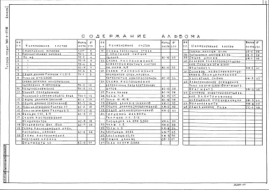 Состав фльбома. Типовой проект 705-1-177.85Альбом 1 Пояснительная записка. Технология производства. Архитектурно-строительные решения. Конструкции металлические. Отопление и вентиляция. Силовое электрооборудование. Связь и сигнализация