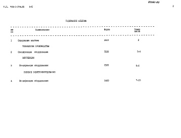 Состав фльбома. Типовой проект 705-1-179.85Альбом 3 Спецификации оборудовния.