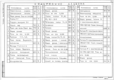 Состав фльбома. Типовой проект 705-2-50.84Альбом 1 Общая часть. Технология производства. Архитектурно-строительные решения. Отопление и вентиляция. Внутренние водопровод и канализация. Силовое электрооборудование. Связь и сигнализация. Автоматизация отопления и вентиляции