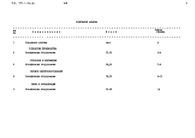 Состав фльбома. Типовой проект 705-1-196.85Альбом 3 Спецификации оборудования.