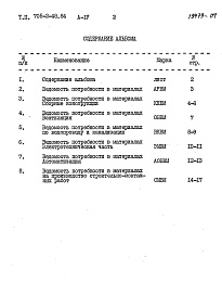 Состав фльбома. Типовой проект 705-2-48.84Альбом 4 Ведомости потребности в материалах