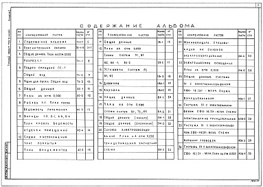 Состав фльбома. Типовой проект 705-2-46.84Альбом 1 Общая часть. Технология производства. Архитектурно-строительные решения. Отопление и вентиляция. Внутренние водопровод и канализация. Силовое электрооборудование. Автоматизация отопления и вентиляции