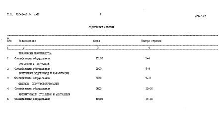 Состав фльбома. Типовой проект 705-2-46.84Альбом 2 Спецификации оборудования