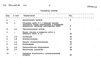 Состав фльбома. Типовой проект 705-1-229.89Альбом 4 Сметы