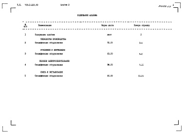 Состав фльбома. Типовой проект 705-1-229.89Альбом 2 Спецификации оборудования