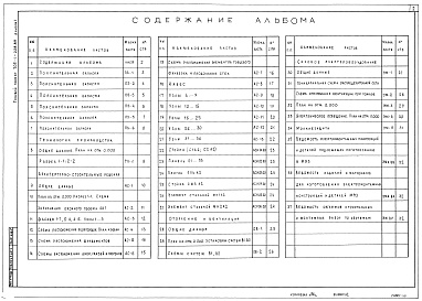 Состав фльбома. Типовой проект 705-1-228.89Альбом 1 Пояснительная записка. Технология производства. Архитектурно-строительные решения. Отопление и вентиляция. Силовое электрооборудование