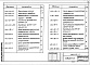 Состав фльбома. Серия 1.141.1-39 ОблегченныеВыпуск 1 Предварительно напряженные плиты с круглыми пустотами длиной 3,6; 4,8; 5,1; 6,0; 6,3 м, шириной 1,2 и 1,8 м, армированные арматурой классов Ат-V; Ат-IVC и А-ІІІв. Рабочие чертежи