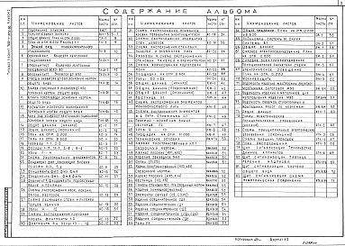 Состав фльбома. Типовой проект 705-1-202.86Альбом 1 Пояснительная записка. Технология производства. Архитектурно-строительные решения. Конструкции металлические. Строительные изделия. Отопление и вентиляция. Силовое электрооборудование. Автоматизация технологии производства