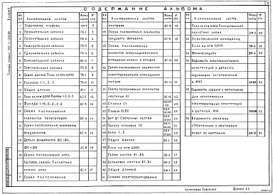 Состав фльбома. Типовой проект 705-1-215.88Альбом 1 Пояснительная записка. Технология производства. Архитектурно-строительные решения. Конструкции деревянные. Изделия. Отопление и вентиляция. Силовое электрооборудование