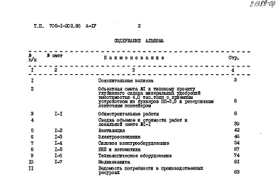 Состав фльбома. Типовой проект 705-1-202.86Альбом 4 Сметы 